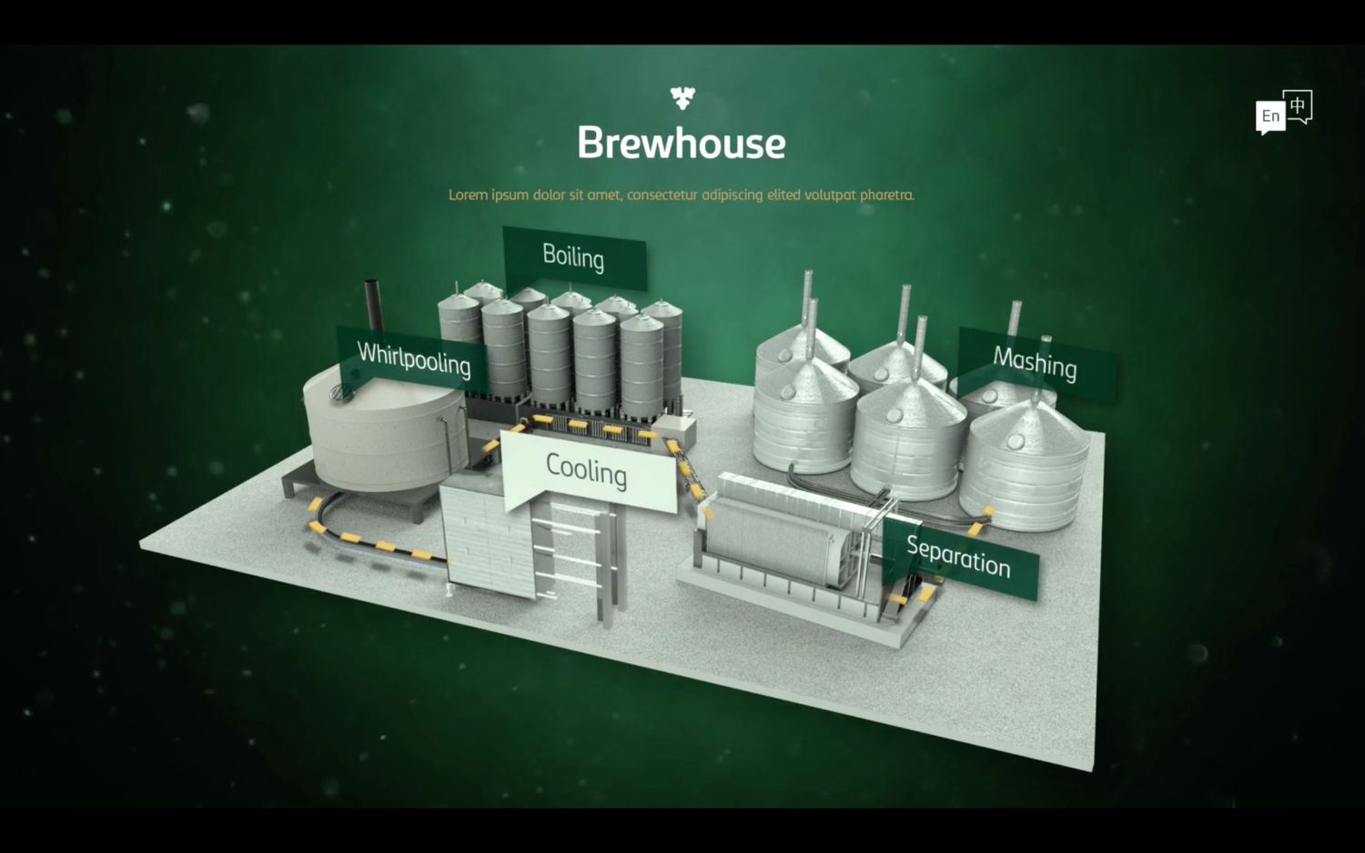 Carlsberg Innovation Centre